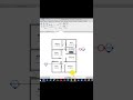 كيفية تغيير شكل إشارة القطع في Revit | اجعل الـ Section أكثر احترافية بخطوات بسيطة #Section#
