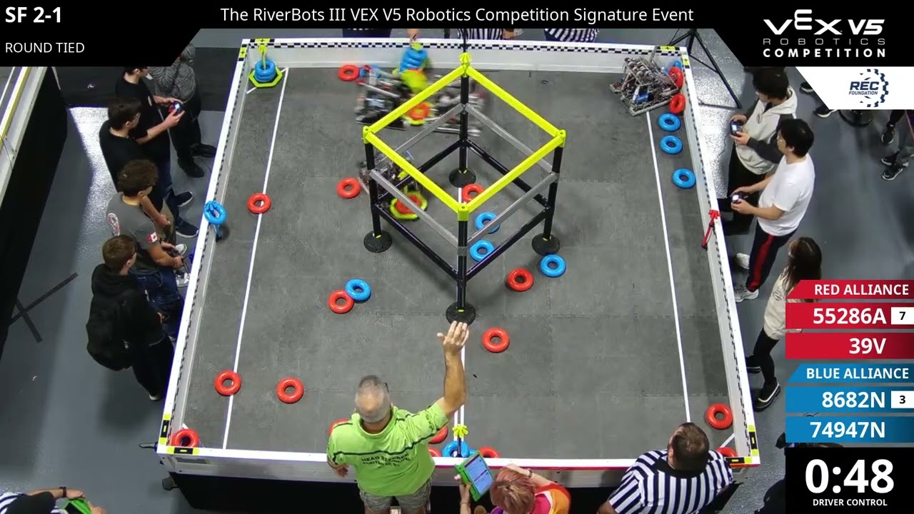 Riverbots III Sig - Winchester - SF #2-1 - 55286A & 39V vs 8682N & 74947N - Auton + Driver