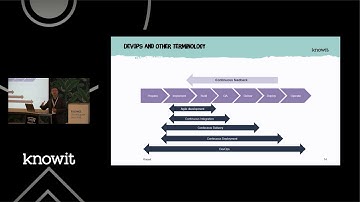 KDS2018 - Kari Kakkonen - DevOps maturity models Knowit and DASA views