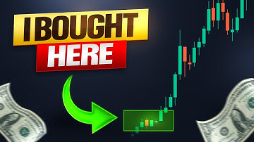 How I Find 100x Meme Coins Before Everyone Else