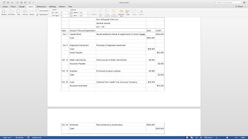 Problem Solution: Accounting Written Assignment Exercise 3.2