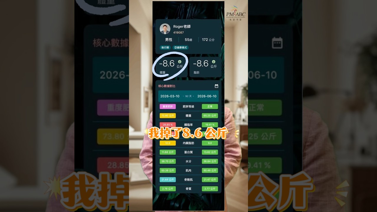 1分鐘告訴你！我減了十三年肥為何全部失敗？衝刺解不了結構問題！ 縮圖