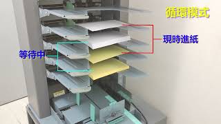 Duplo DFC 122 配頁機 / 分紙機 /執張機 Table top collator