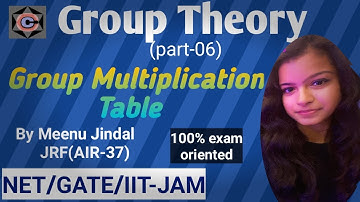 Group Multiplication Table of Symmetry Operations|C2v and C3v Point Group|Easy Method
