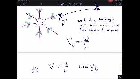 IB Physics - 5.1.3 Electric potential and potential difference