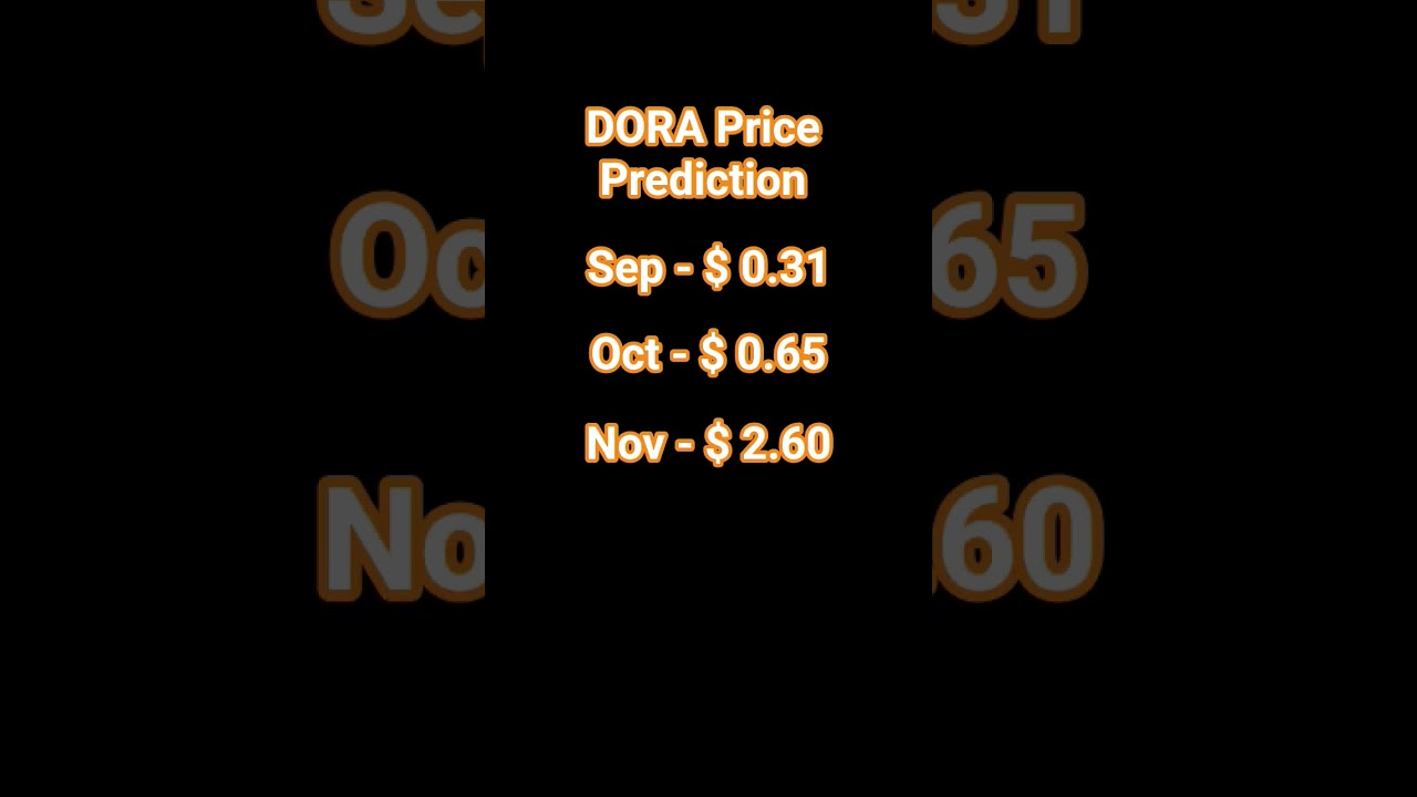 DORA Price Prediction 
