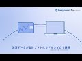 【経理担当者向け】マネーフォワード ビジネスカードのご紹介動画:リアルタイム反映(15sec)