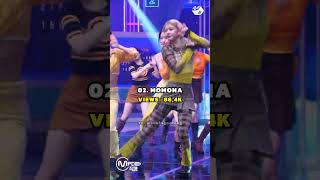 Most Viewed Mei Members Fancam me i me i click  fyp shorts