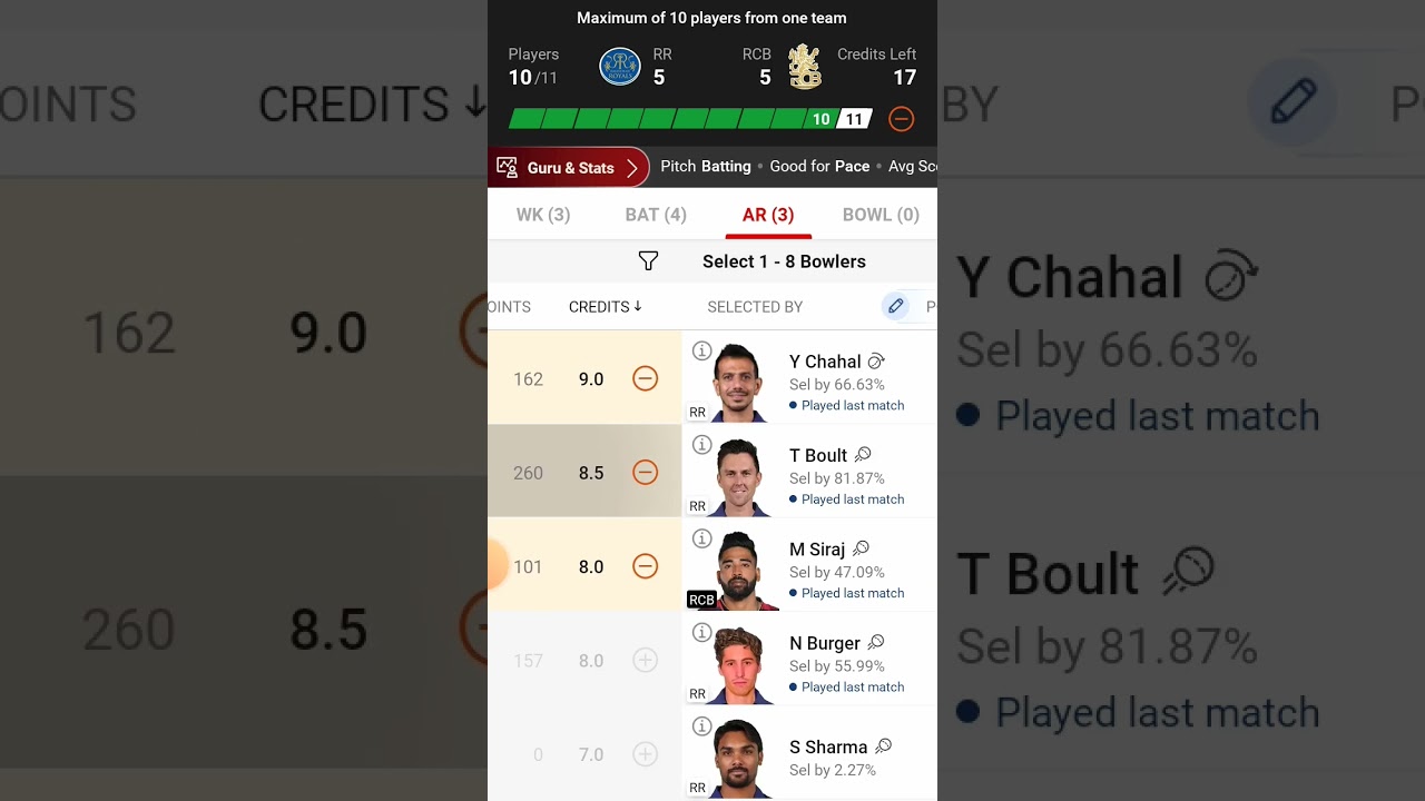 RR VS RCB DREAM11 PREDICTION | RR VS RCB DREAM11 TEAM FANTASY 