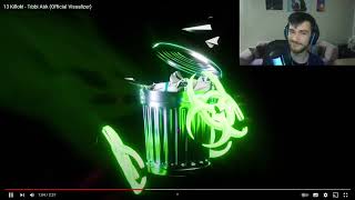 Hi̇pnezi̇ 13Ki̇lloki̇ - Tibbi̇ Atik Di̇nli̇yor