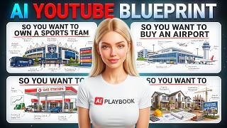 This AI Workflow Creates YouTube Videos in Minutes
