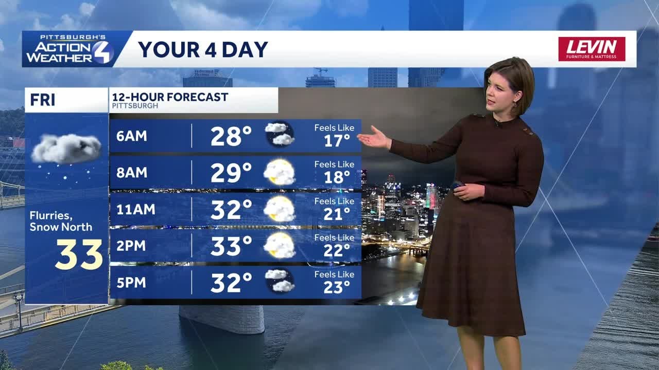 Western PA: Cold with flurries, more snow/rain for Impact Day Sunday ...