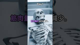 もしも、30日間ベッドから一歩も動かなかったらどうなるのか?