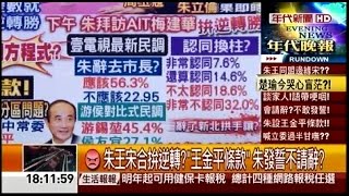 10202015 年代晚報張雅琴挑戰新聞