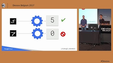 Serverless Machine Learning: a beginner