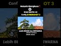 GCAM NIKITA 2.0,CONFIG SYBERSHOT 3,LEBIH BENING DAN BERWARNA❗#gcam #configgcam #gcamnikita