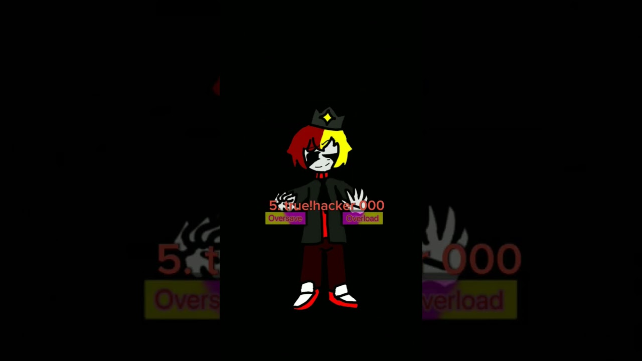 the 9 strongest characters in EtherZeroverse Part 1 