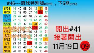 大樂透1101119研究心得