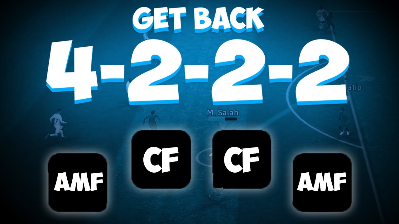 4 2 2 2 Formation Efootball 2025 4 2 2 2 Formation Efootball 2025