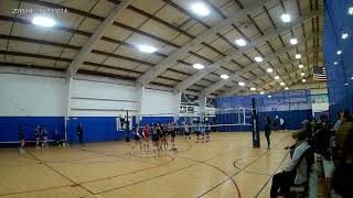 Brvba Coral Vs 3N1 2Nd Set2