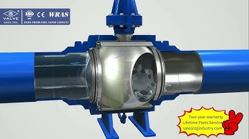 3D Showcase: Fully Welded Ball Valve | Internal Structure & Flow Control Operation | ZG Valve