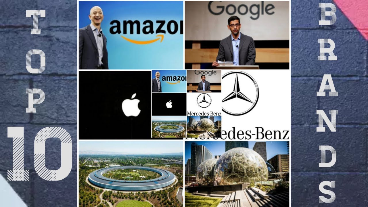 Top 10 BRANDS of World / CEO / Headquarter / Founder YouTube