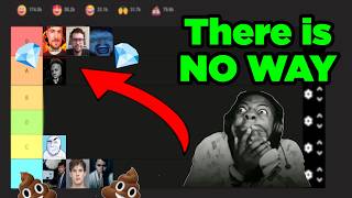 Chud Youtubers Tier List