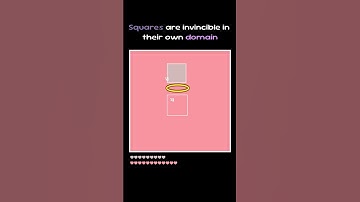 Squares are invincible in their domain #square #simulation #coding #battle #color #1v1