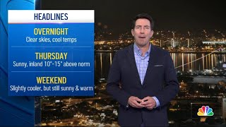 Jan. 14, 2026 | Cool mornings and warmer than normal afternoons | San Diego Weather Today