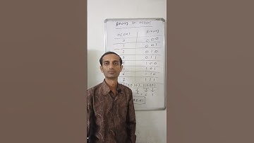 Binary to Octal Conversion | C Programming Shorts #Shorts|Easy Conversion Trick| Learn in 60 Seconds