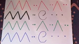 Análisis musical a través de un musicograma