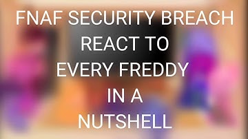 fnaf  security breach react to every Freddy in a nutshell
