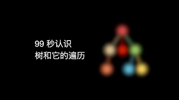 趣味动画 | 99 秒认识树和它的遍历【力扣 LeetCode】