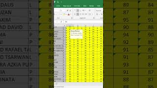 freeze kepala tabel  #kerjacepat #excel #exceltips #belajarexcel #tutorial #tipsexcel