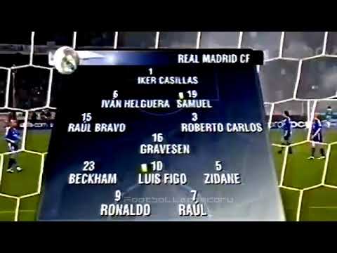 Juventus vs real Madrid 2-0 1/8 final 2nd leg 2004-2005 All Goall \u0026 full