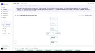 🚀 AMD Slingshot 2026 | AI Workflow Orchestration Platform | AMD ROCm + Ryzen 7 Powered