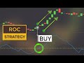 How To Trade With Rate Of Change To Forecast Price Momentum (Day Trading Strategies)