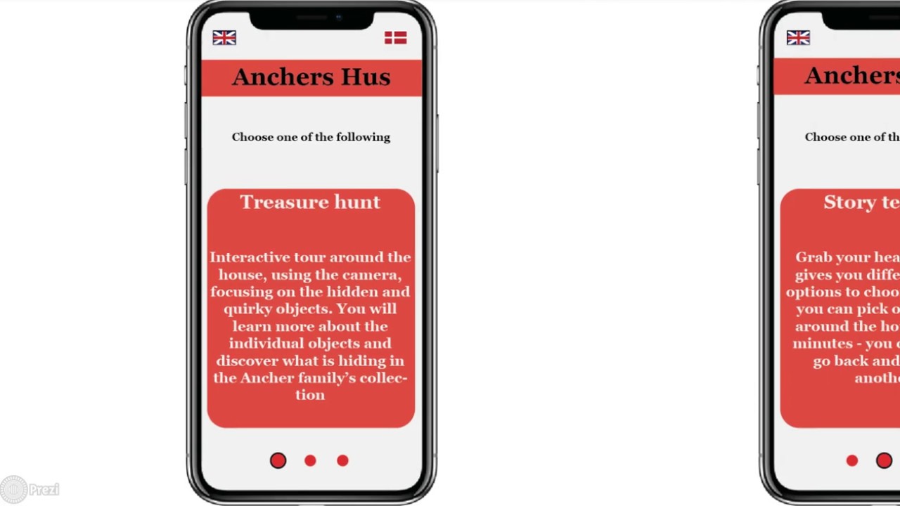 App for Anchers Hus
