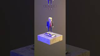 0% To 100% - Blond Guy Falls Into A Gear