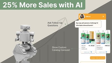 How to Transform Customer Queries Into 24/7 Sales Machine with AI Ft. @grandmaasecret | Verifast AI