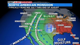 NOAA outlook shows Colorado could be warm and dry this fall