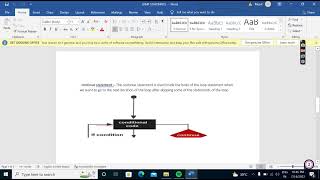 JUMP STATEMENTS IN C-PROGRAMMING