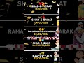 ✨Ramdan✨mobarak✨ho... coming soon#now​#shorts​#trending​#isalmic​#reel​#...200k...100k...50k...10k