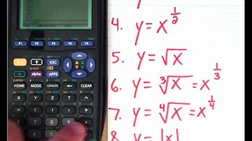 TI-89 Basic Graphing
