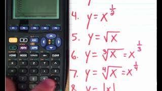 TI-89 Basic Graphing