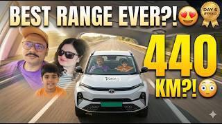 👉 Got Scammed at Jio Charger?! 😳 Worst Experience Ever | Day 5