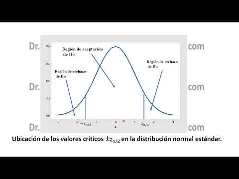 Prueba bilateral dos medias muestra grande