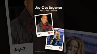 Information Jay-Z vs Beyonce: Who Is Richer in 2026 Guide