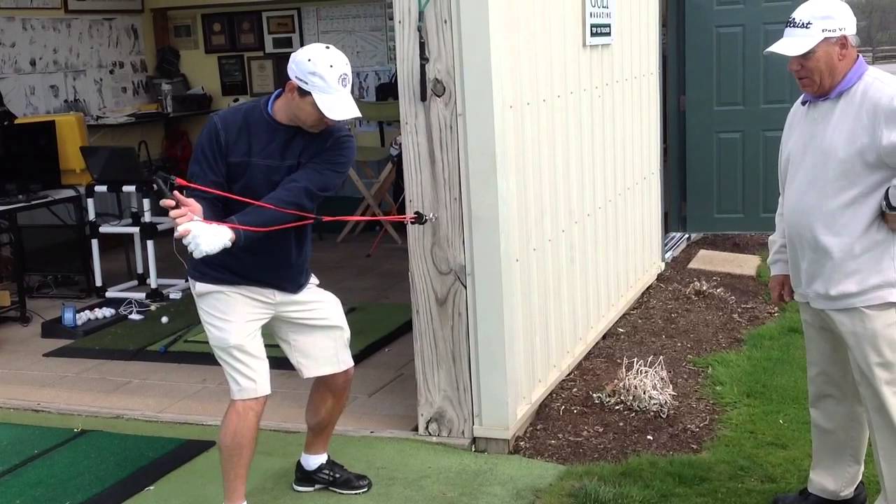 BodiTrak Sports / Ted Sheftic Golf Pressure Mapping Technique YouTube