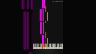 BTS Mikrokosmos MEDIUM Piano Tutorial